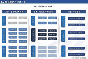 勒沃库森赛程：明年2月11日凌晨对阵拜仁，3月17日客战弗赖堡